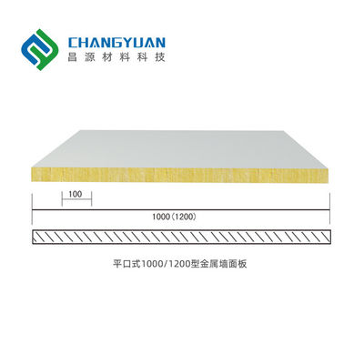 De Comités van de het Magnesiummuur van de glassandwich met PVC/SMP/PVF-Oppervlakte